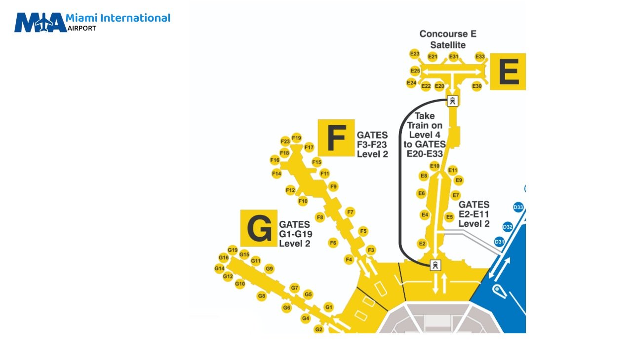 Miami Airport (MIA) Central Terminal - Concourses, Gates, Airlines, and Amenities
